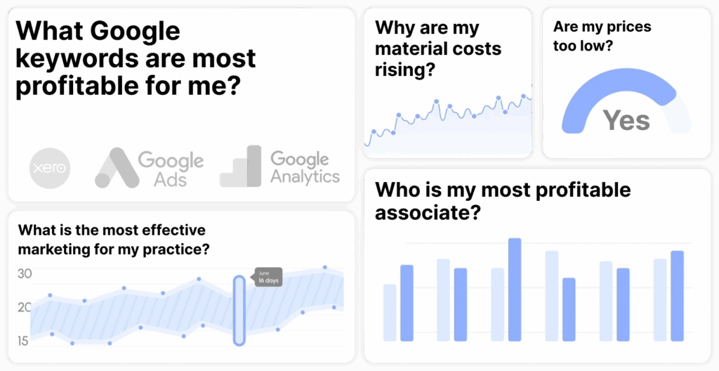 Analytics